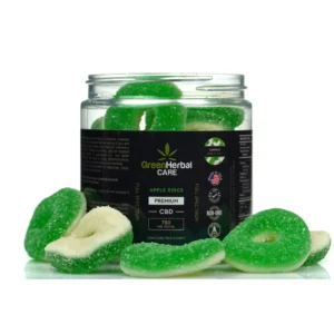 CBD Full Spectrum Gummies